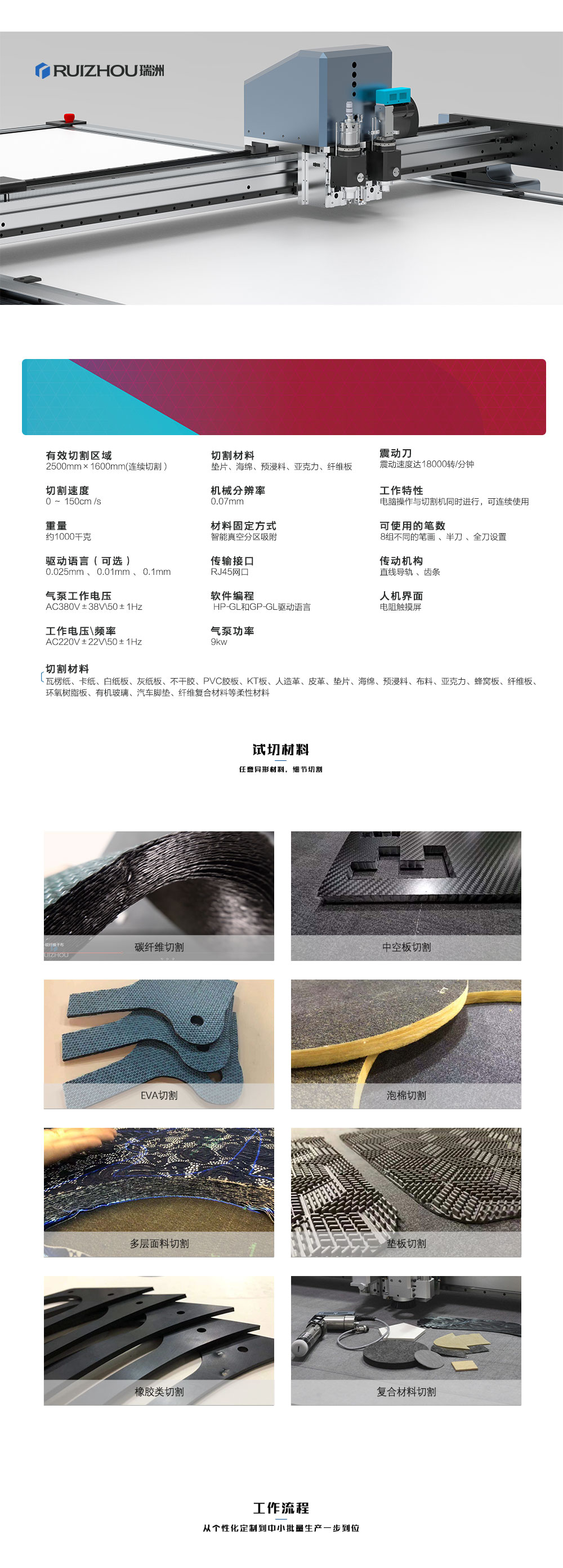 1667549318180669.jpg 服裝參數(shù)_01.jpg